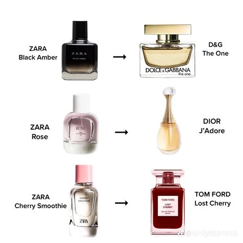 zara perfume dupe for coco mademoiselle|zara wonder rose dupes.